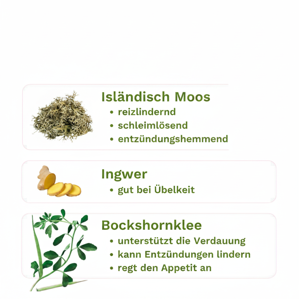 Tierliebhaber Gras und Kotfresser Drops gegen Sodbrennen