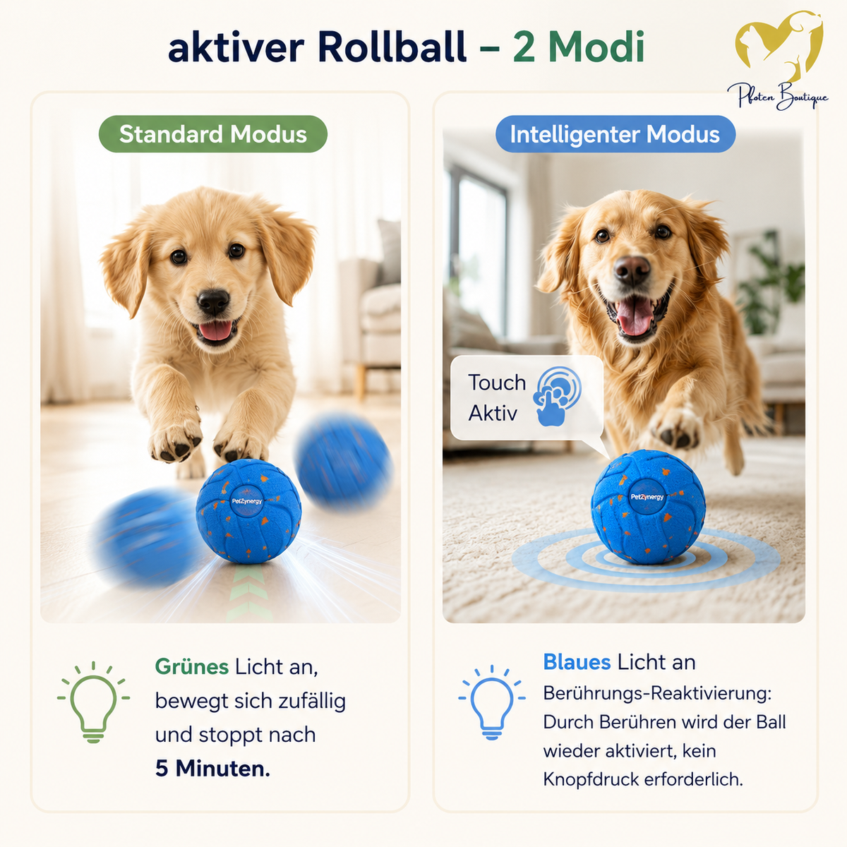 Rolliball Hundespielzeug – beweglicher Ball für Hunde