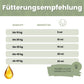 Pupsbremse Futteröl für Hunde - Leinöl, Hanföl & Kürbiskernöl für sensible Hundebäuche