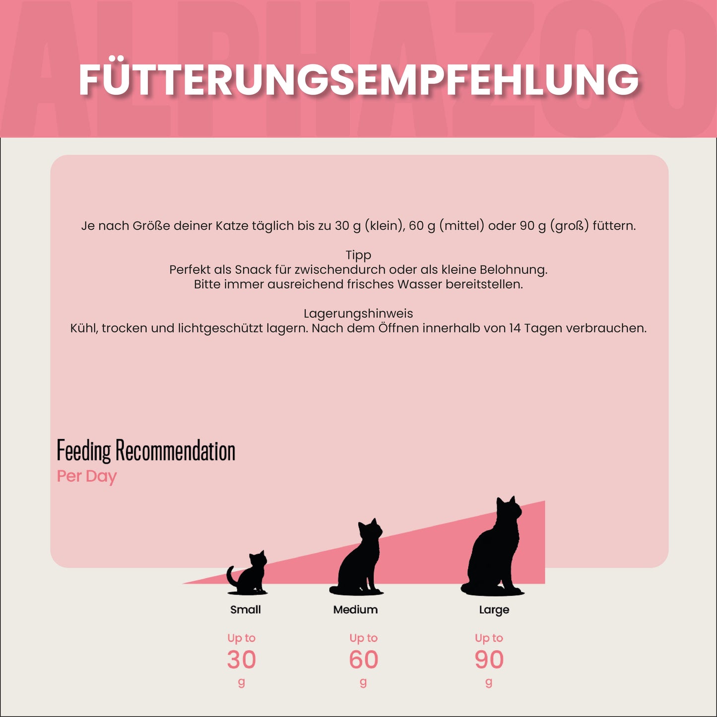 Verlachst Nochmal - Getreidefreie Katzenleckerlis mit Lachs und Huhn