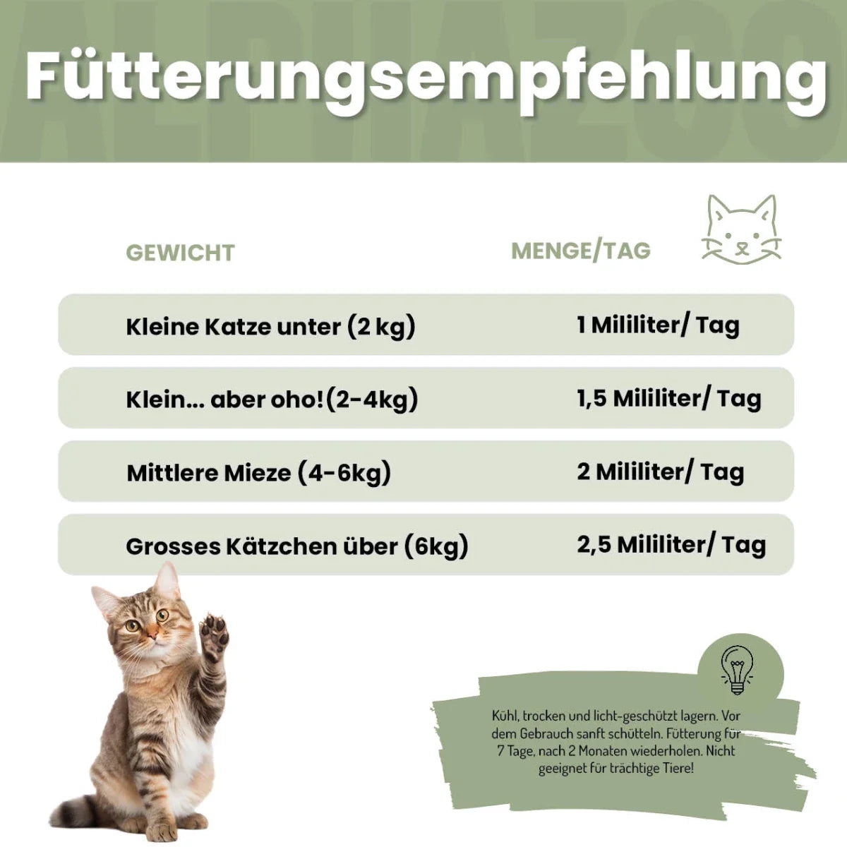 Darmonie Liquid für Katzen - Leinöl mit Wermut, Thymian & Aloe Vera für Katzenverdauung